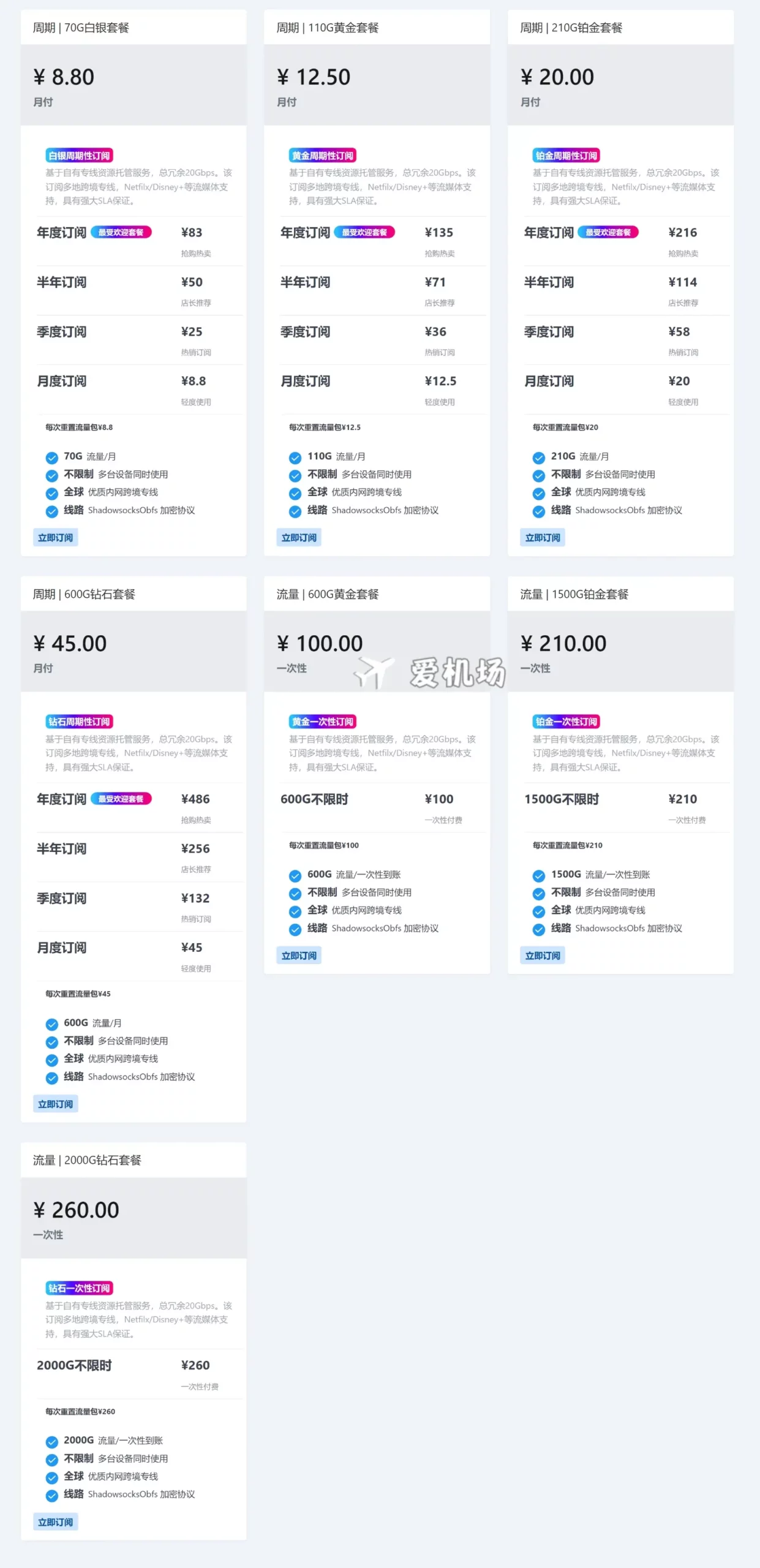 泡泡狗机场最新价格