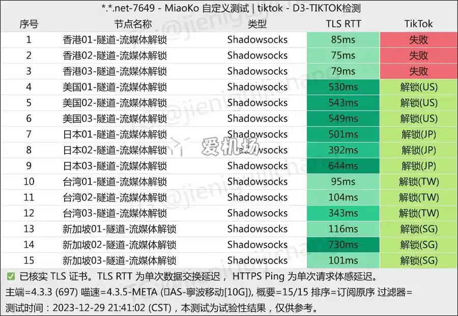 OKANC 机场 TikTok 解锁测试